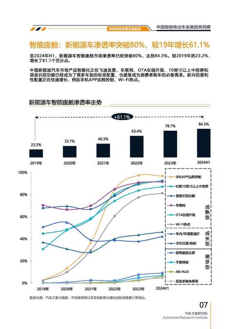 重庆220起亚对未来市场的预测，名爵汽车品牌文化的传播